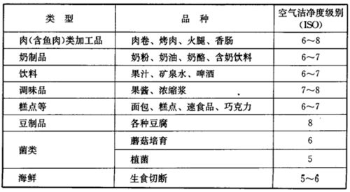 塑料制品最新国标标准，装之前先看这几处