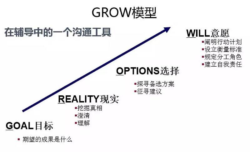 橡胶零件技术要求，这几个细节别忽略